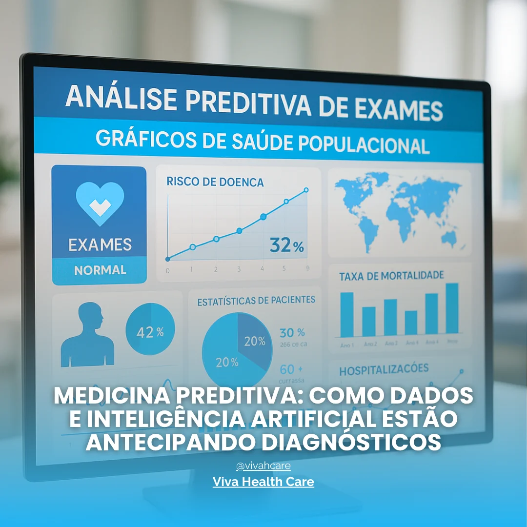 Medicina Preditiva